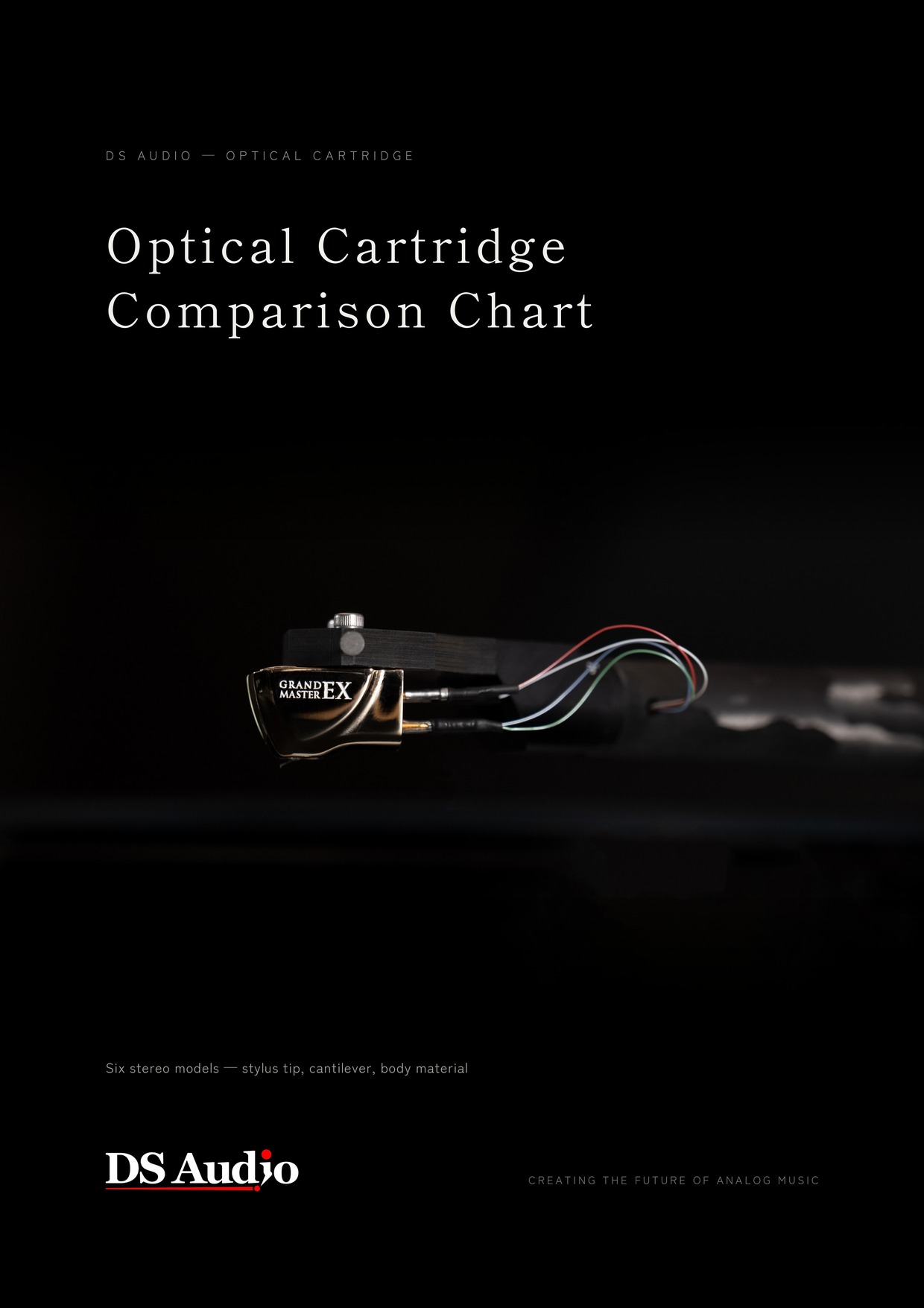 Optical Cartridge Comparison Chart