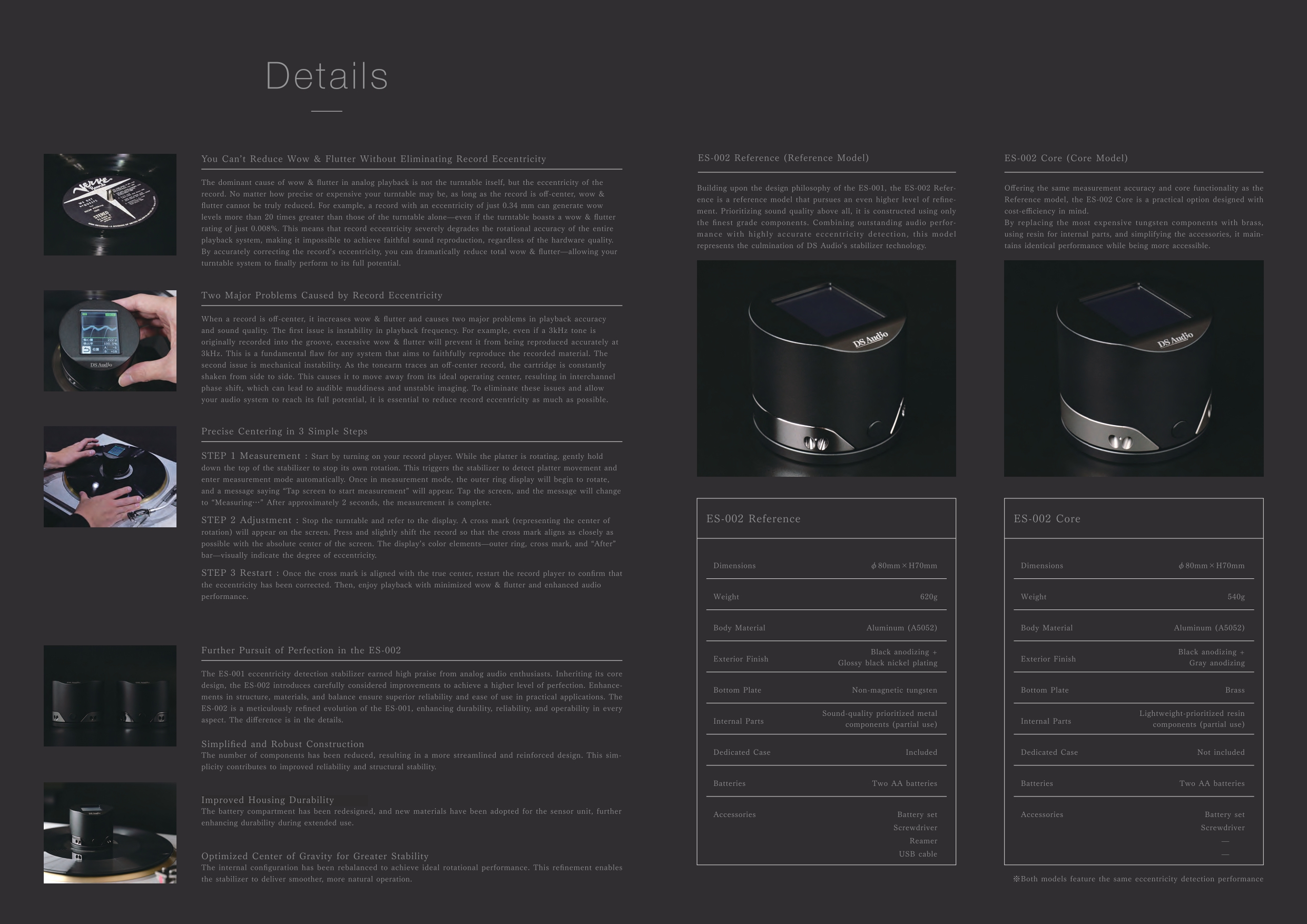 ES-002 Eccentricity Detection Stabilizer Catalog