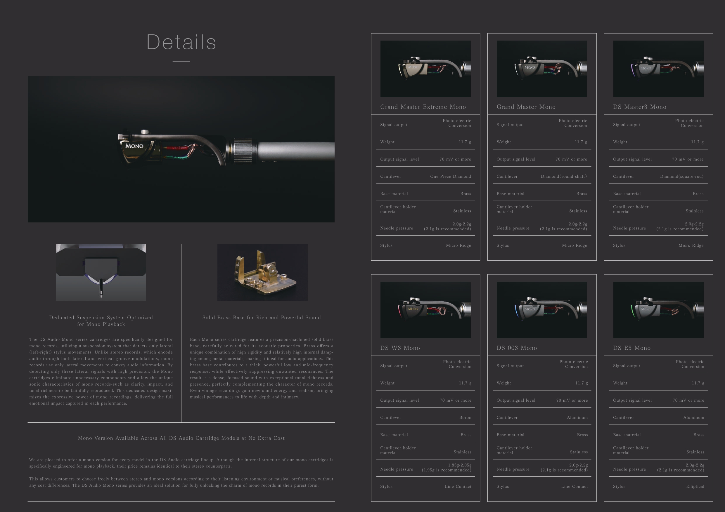 Mono Cartridge Series catalog